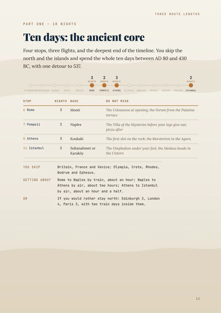 Page 12 of the guide: Three ready-made routes