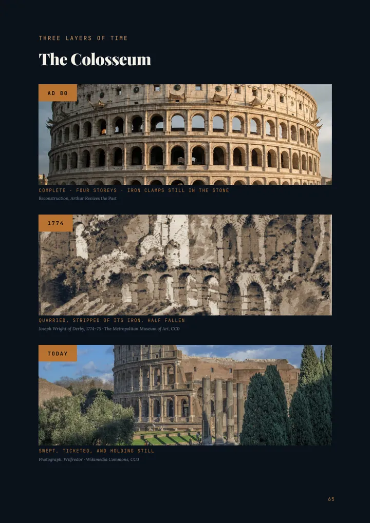 Page 65 of the guide: Three layers of time