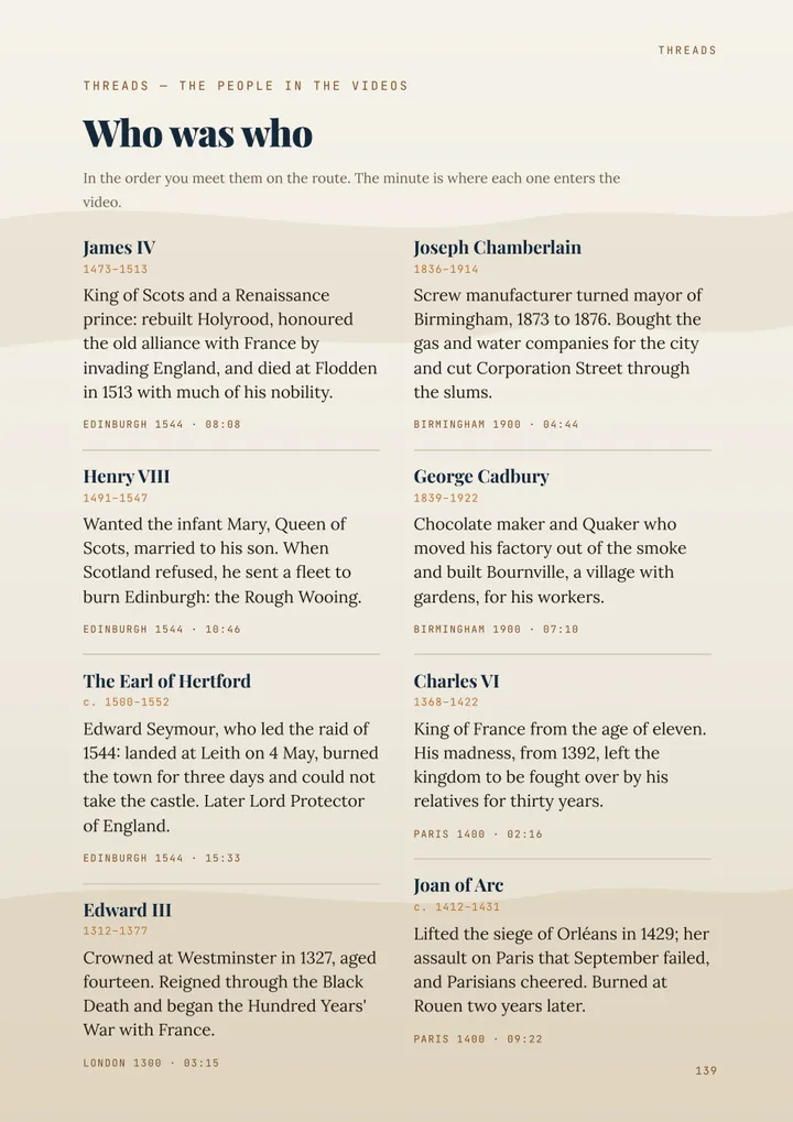 Page 139: Who was who